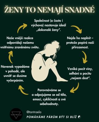 Nemáme si co vzájemně vyčítat ani závidět. Dokud nepochopíme, že tuhle hru zvanou Život máme hrát spolu, pak nemáme šanci...