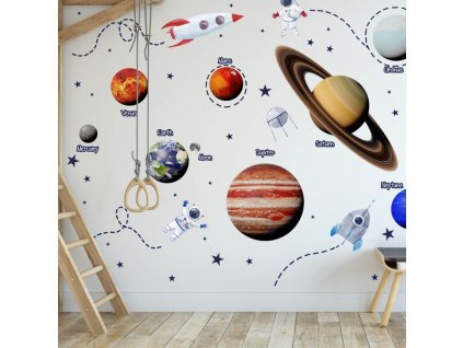 Samolepky na zeď - Vesmír, planety, sluneční soustava, velikost 90 x 80/60/70 cm, 9073f