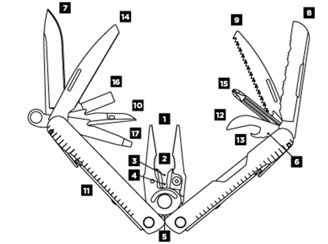 Rebar_scheme