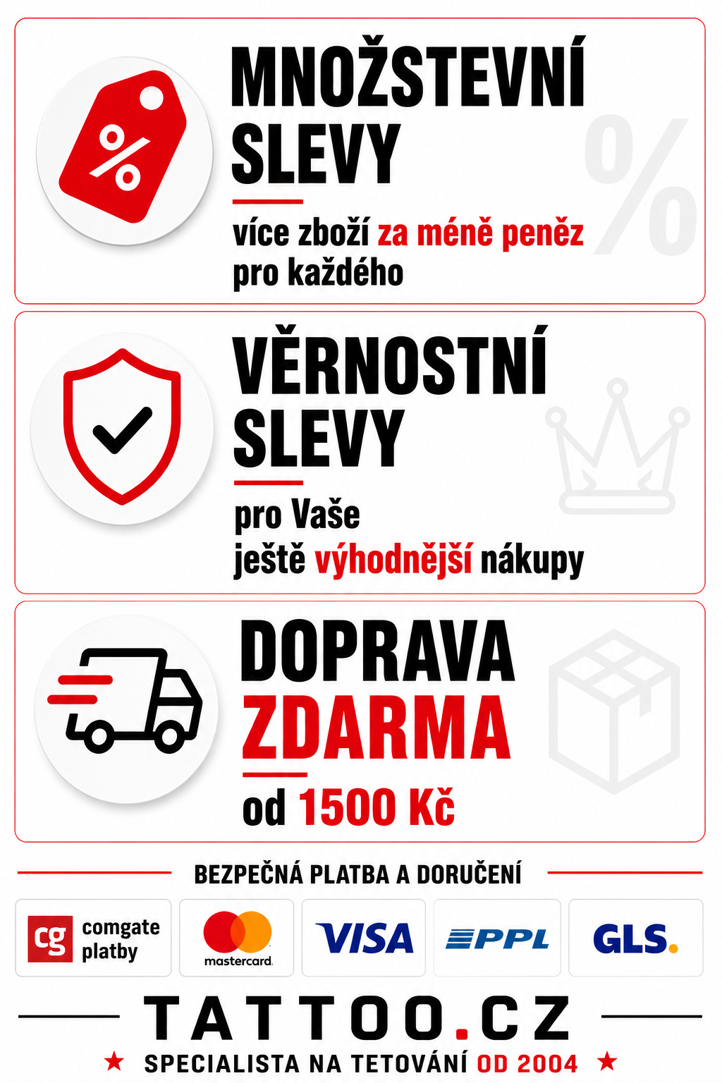Množstevní a věrnostní slevy