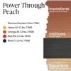 Power Through Peach