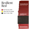 resielient red