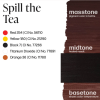 spill the tea2