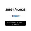 Group 283
