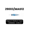 Group 250