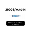 Group 252