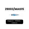 Group 253