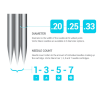 needlecount 4065d2ff 4a3e 4469 bf9d 11a26d15b38f