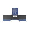 Baterie Mitsu AP11D3F AP11D4F pro Acer Aspire S3-391