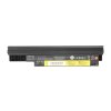 Baterie Mitsu pro Lenovo ThinkPad Edge 13 E30 E31 0196RV