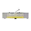 Baterie Mitsu L13M4P02 pro Lenovo Y50-70 Y50-80 Y70-70