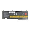 Movano baterie 42T4844 pro Lenovo ThinkPad T420s T430s