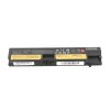 Baterie Mitsu 01AV417 01AV418 pro Lenovo E570 20H5 20H6