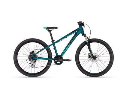KELLYS Marc 90 Teal 12.5 24" (Barva Teal)