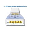 T CAM ProLine Outdoor Gigabit PoE Extender