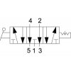 standard mov53b18oc sym