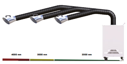 ODSÁVACÍ RAMENO ARMOFLEX PRO MOBILNÍ ODSAVAČE délka ramene: 2 m