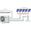 16469 7 deye ac dc solarni klimatizace 5kw s potrubim vnitrni a vnejsi jednotka dgwa1 acdcblw 18kr2