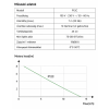 Wipcool kondenzvíz szivattyú (12 literóra) Mini P12C (HMWP 29) (3)