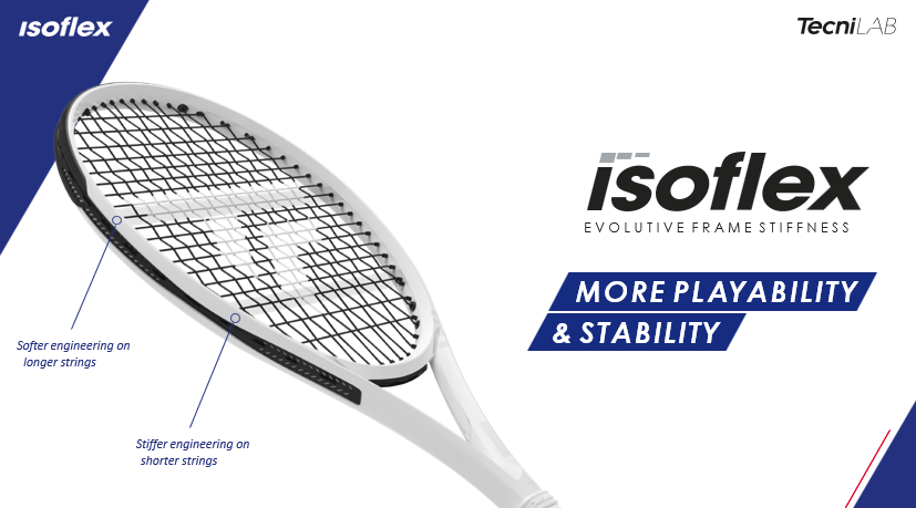 Tecnifibre Isoflex