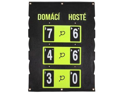 Ukazovateľ skóre mech 1