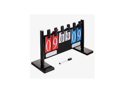 Scoreboard 1