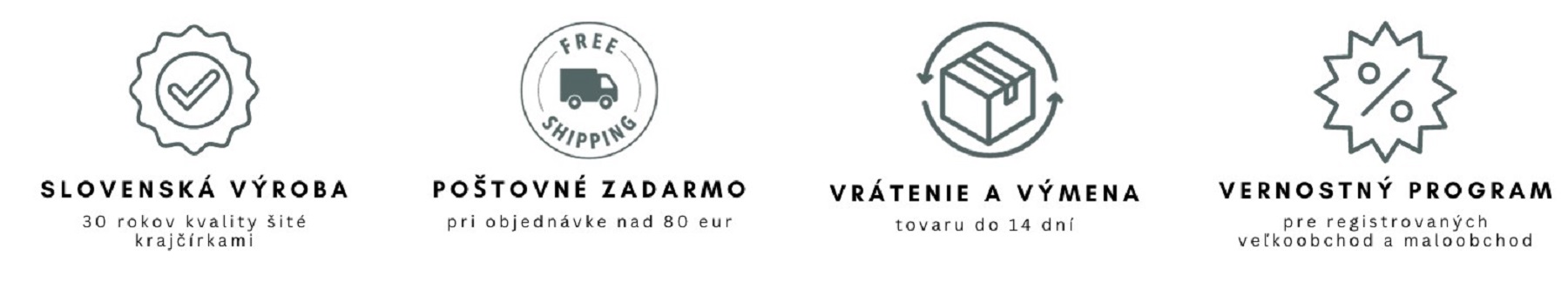 Konkurenčné výhody