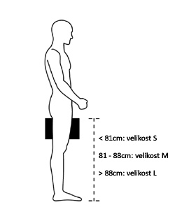 velikost-kompresnich-kalhot_1