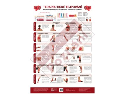 Plakát - Terapeutické tejpování