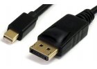 DisplayPort káble