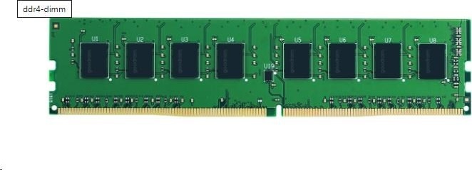 GOODRAM DIMM DDR4 8GB 2666MHz CL19