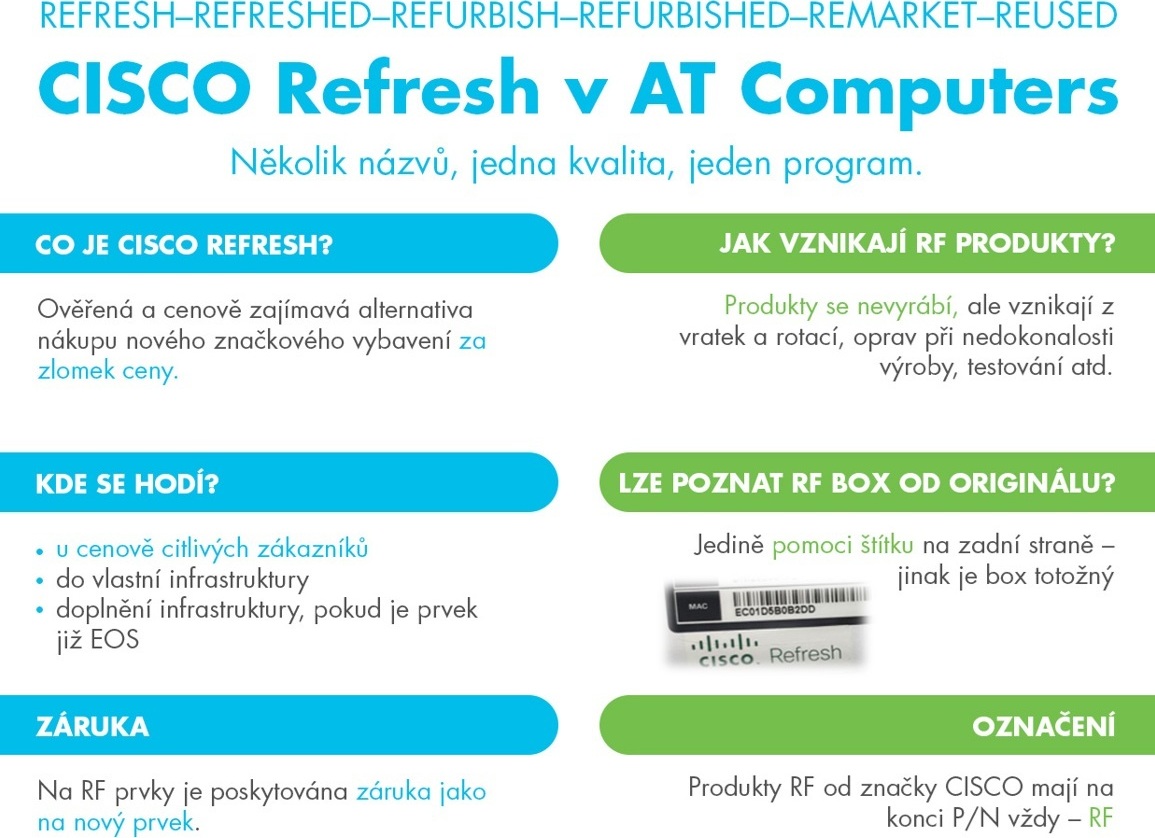 Cisco switch CBS350-48T-4G-EU - REFRESH