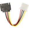 GEMBIRD Kabel SATA M na Molex F