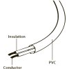 GEMBIRD Kabel napájecí 230V 1,8m (2-pin C7 konektor "flexošňůra")