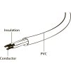 GEMBIRD Kabel napájecí 230V 1,8m