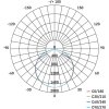 LED REFLEKTOR SIMPO 50W 4500LM PIR