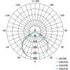 LED REFLEKTOR SIMPO 50W 4500LM
