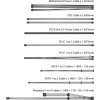 TUF Gaming 750W 850W Cables 202209191