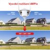 TRX Innotronik ICH-R22 Bezpečnostní Duální 180° wi-fi IP kamera 2x2MPix