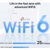 TP-Link RE660X