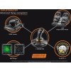 THRUSTMASTER Joystick T16000M FLIGHT PACK + plynový pedál + pedálová sada, pro PC