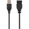 Gembird USB 2.0 kábel A-A predlžovací 4.5m čierny