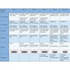 PremiumCord Kabel HDMI A - HDMI A M/M 3m,zlac.kon.