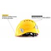 HELM KASK CZAPKA OCHRONNA ROBOCZA DASZKIEM BUMPCAP
