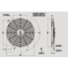 Ventilátor SPAL 12V VA08-AP10/C-23A (350 mm)
