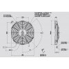 Ventilátor SPAL 24V VA11-BP7/C-29S (255 mm)