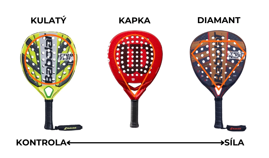 Tvary hlav padelových rakiet - okrúhly, kvapka, diamant