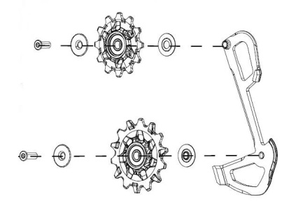 kladky a voditko k prehazovacce sram gx eagle x sync ien537294