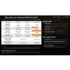 Data Plans of M15 CZ
