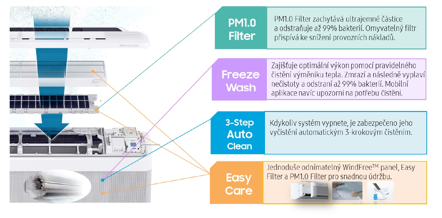 pm1